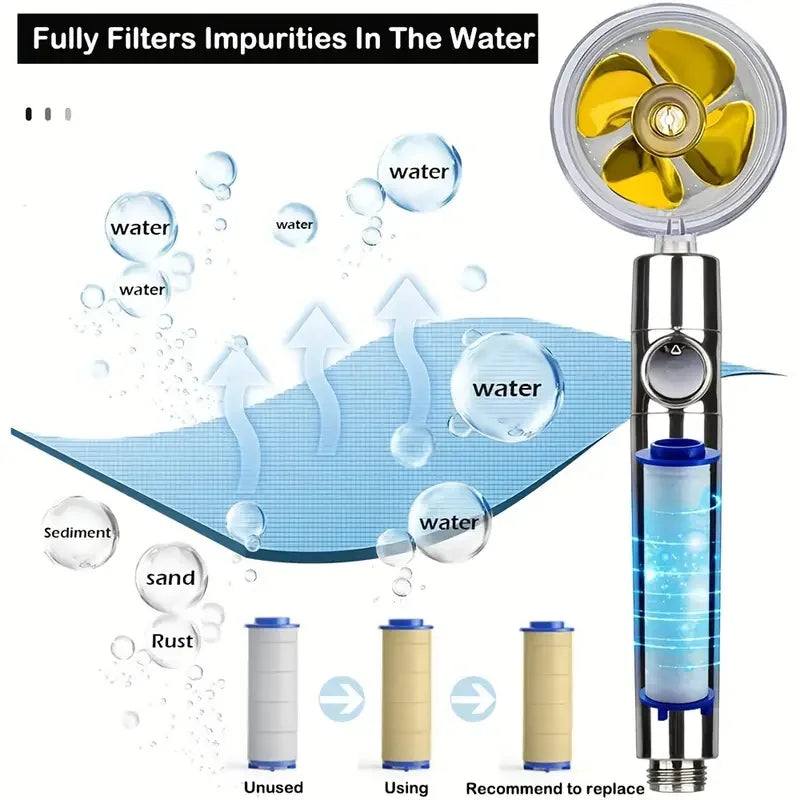 Experience Ultimate Comfort with the 360° Rotating High Pressure Water Saving Handheld Shower Head
